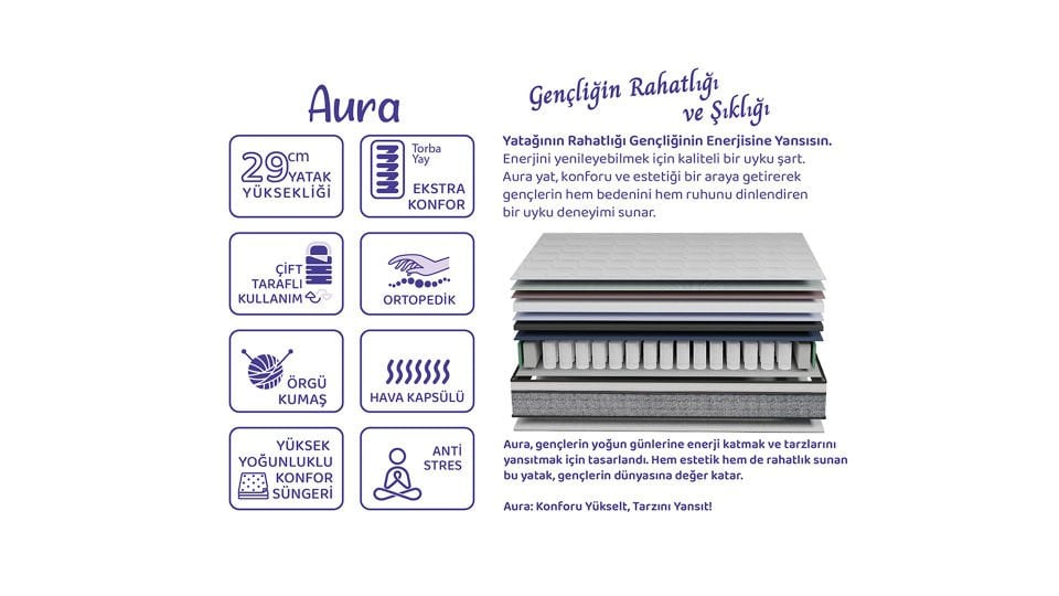 Aura Yatak - 90*190  Beyaz
