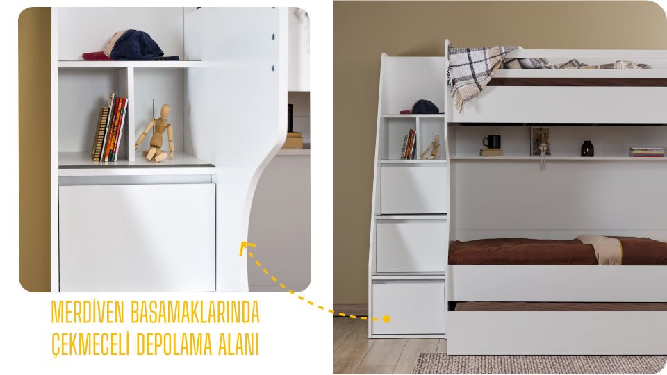 Plus Compact Ranza 90X190 Beyaz