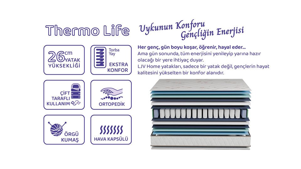 Thermo Life Yatak 90x200 Beyaz