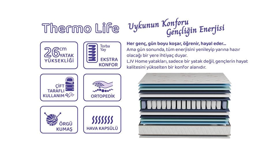 Thermo Life Yatak 90x200 Beyaz