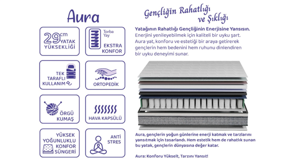 Aura Yatak - 140*200 Beyaz